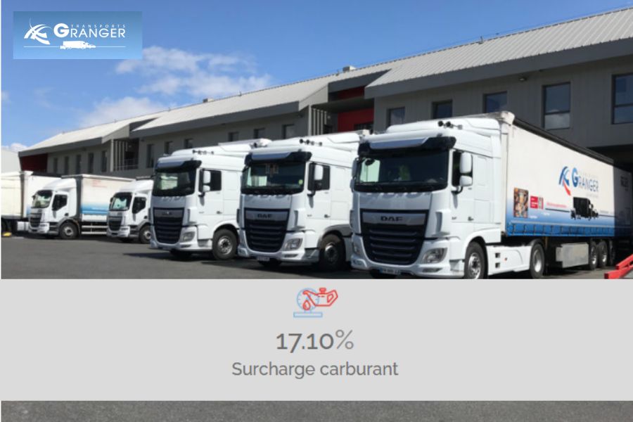 La surcharge carburant est de 17.10% chez Transports Granger en janvier 2025